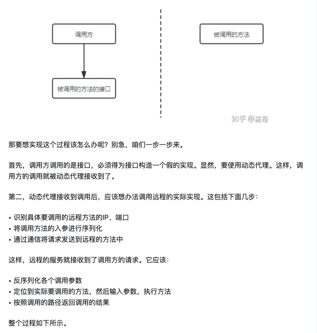 摘录：关于http与rpc，也许能解决你的一些疑惑