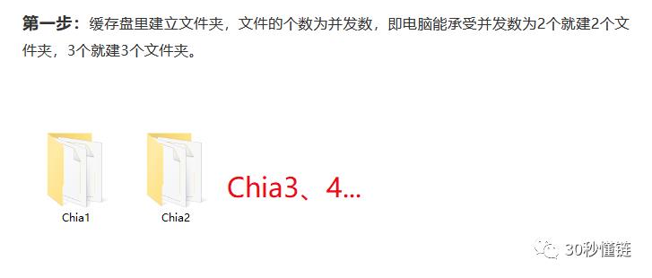 技巧Chia(奇亚)挖矿教程P盘步骤及全自动P图挖矿攻略