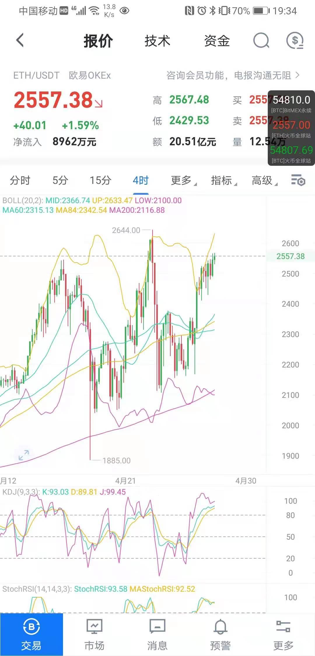 干掉filecoin挖矿的是不是chia？