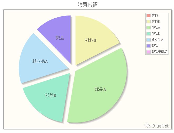 FLEXSCHE数据分析工具Analyzer