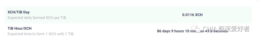 Chia挖矿XCH 问&答