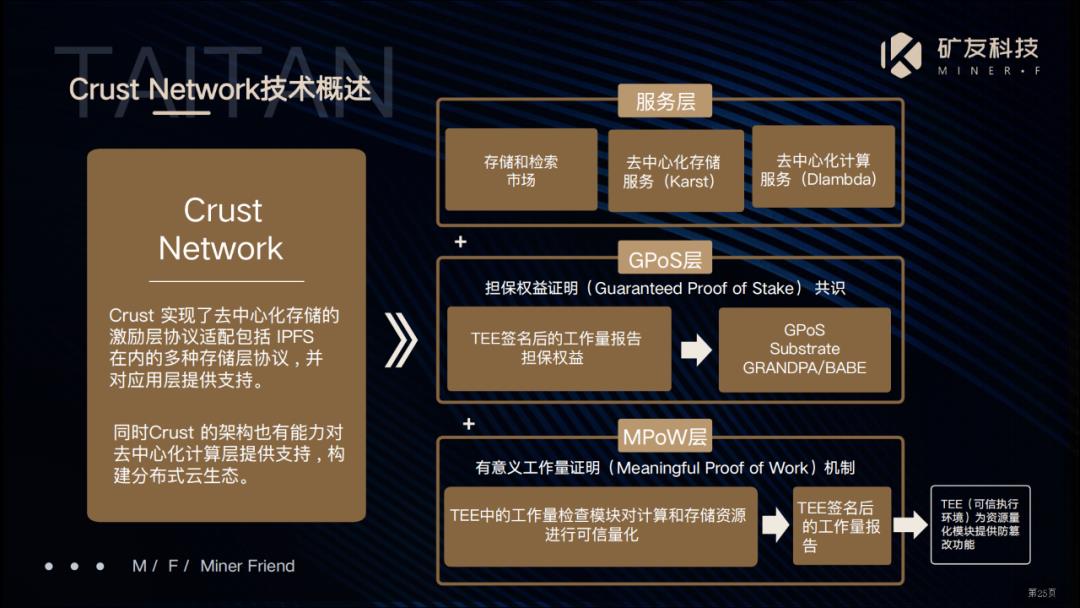 如果你的朋友不懂什么是显卡挖矿，把这篇文章甩给他就够了