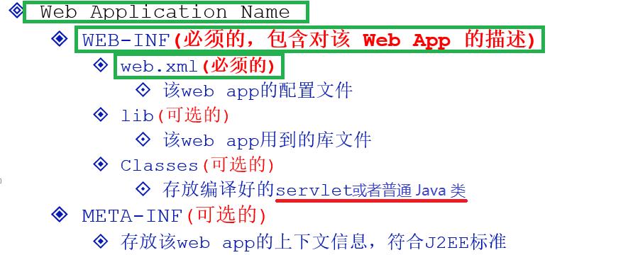 web app.png-48.1kB