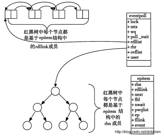 这里写图片描述