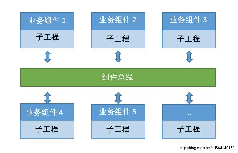 这里写图片描述