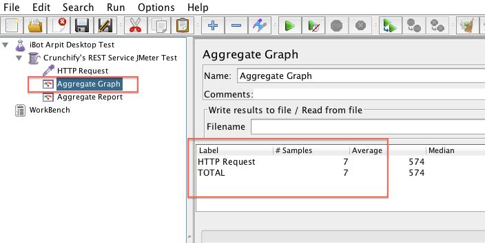 Crunchify-Tutorial-JMeter-and-RESTService-Result.png