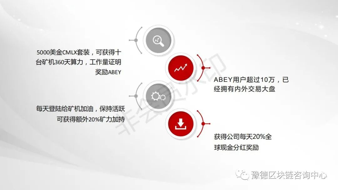 拒绝短期炒币！选择ABEY，长期挖矿，矿圈最佳项目选择！