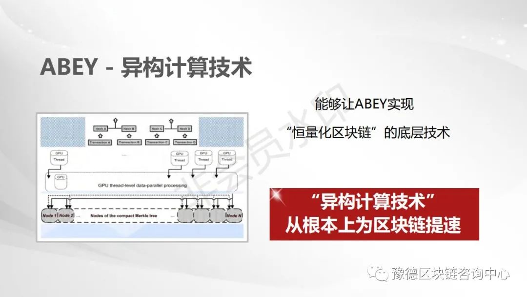 拒绝短期炒币！选择ABEY，长期挖矿，矿圈最佳项目选择！