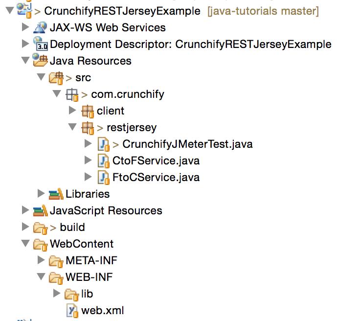 Crunchify-REST-Jersey-Example.png