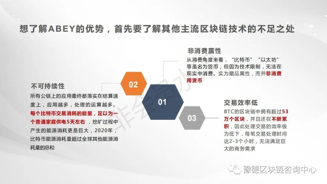 拒绝短期炒币！选择ABEY，长期挖矿，矿圈最佳项目选择！