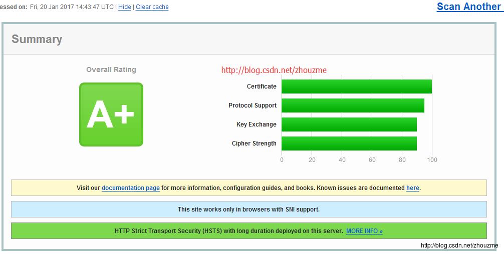 为苹果ATS和微信小程序搭建 Nginx + HTTPS 服务