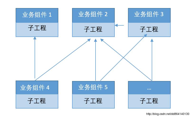 这里写图片描述