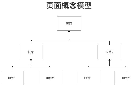 示意图