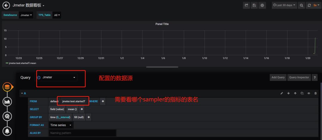 Centos7.X 搭建Grafana+Jmeter+Influxdb 性能实时监控平台，