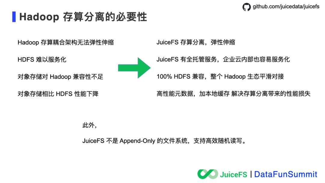 JuiceFS：云原生时代的分布式文件系统