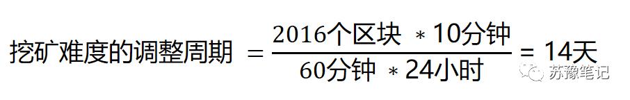 【区块链】比特币挖矿及难度调整