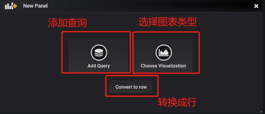 Centos7.X 搭建Grafana+Jmeter+Influxdb 性能实时监控平台，