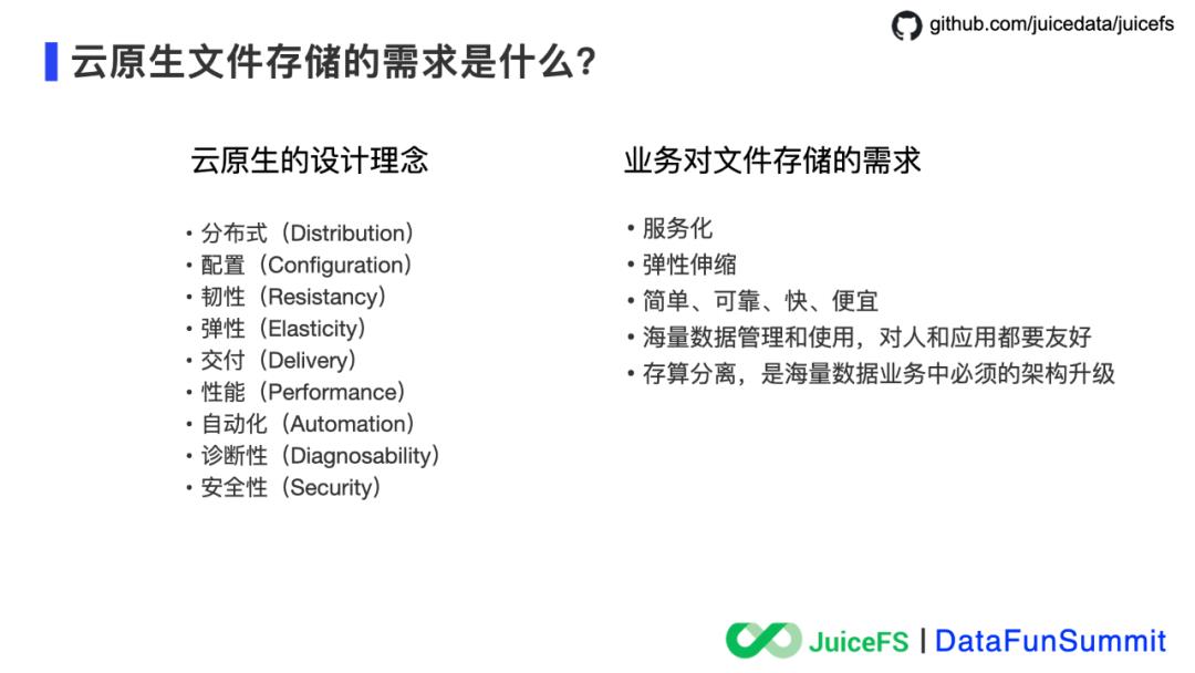 JuiceFS：云原生时代的分布式文件系统