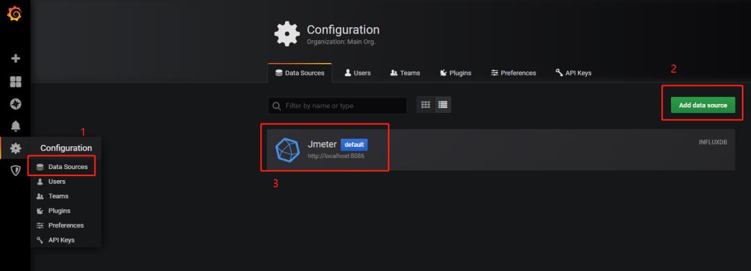 Centos7.X 搭建Grafana+Jmeter+Influxdb 性能实时监控平台，