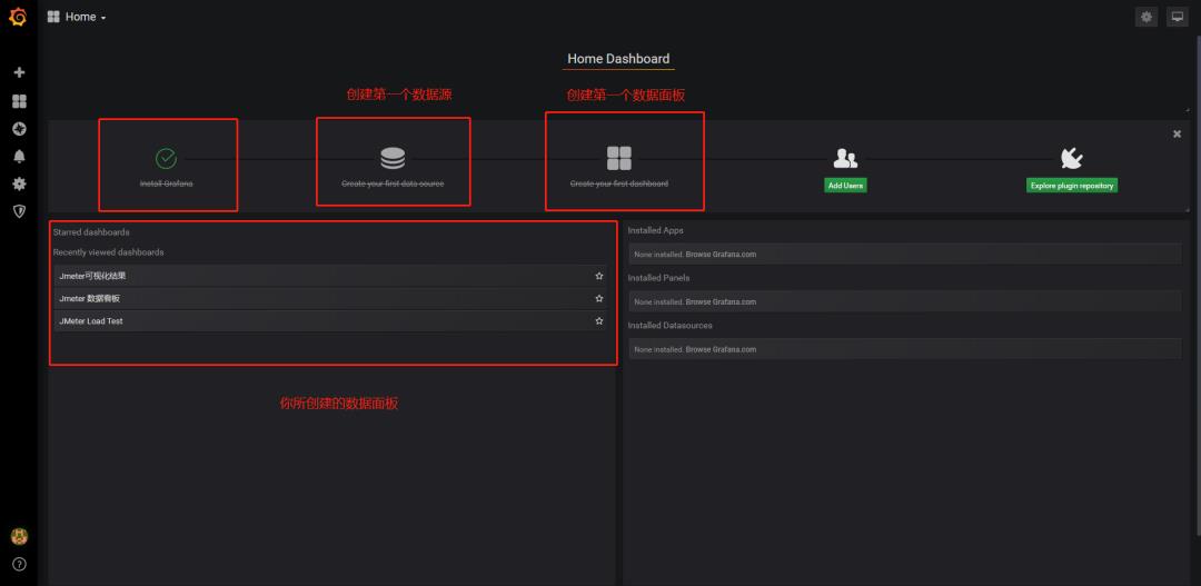 Centos7.X 搭建Grafana+Jmeter+Influxdb 性能实时监控平台，