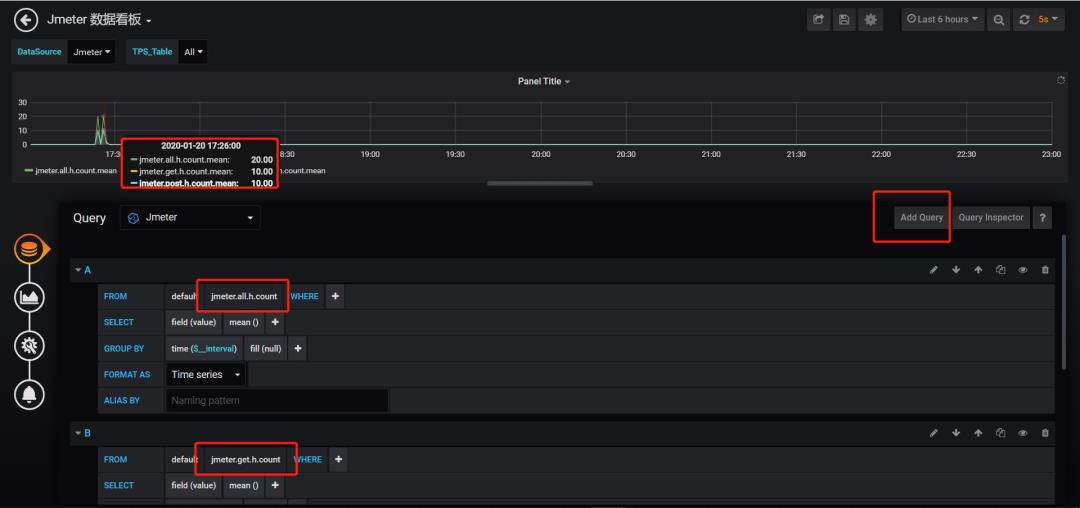 Centos7.X 搭建Grafana+Jmeter+Influxdb 性能实时监控平台，