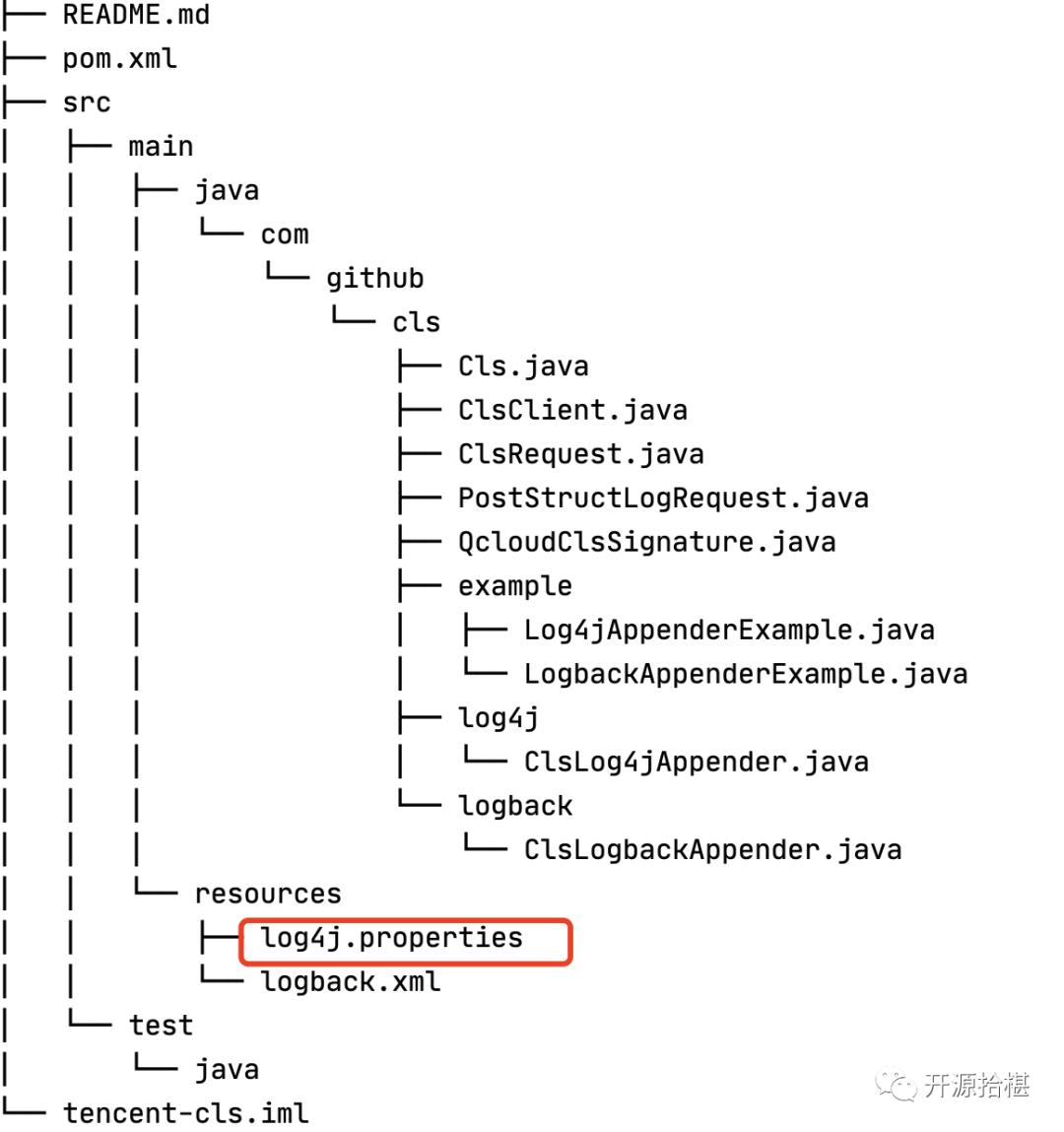 腾讯云Log4j/Logback日志采集最佳实践