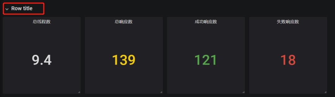 Centos7.X 搭建Grafana+Jmeter+Influxdb 性能实时监控平台，