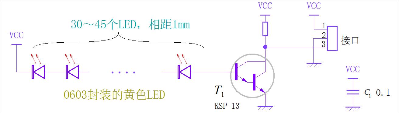 ▲ LED检测带的设计要求