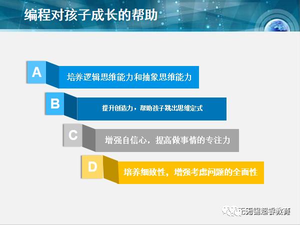 C++编程暑假零基础新生班报名公告