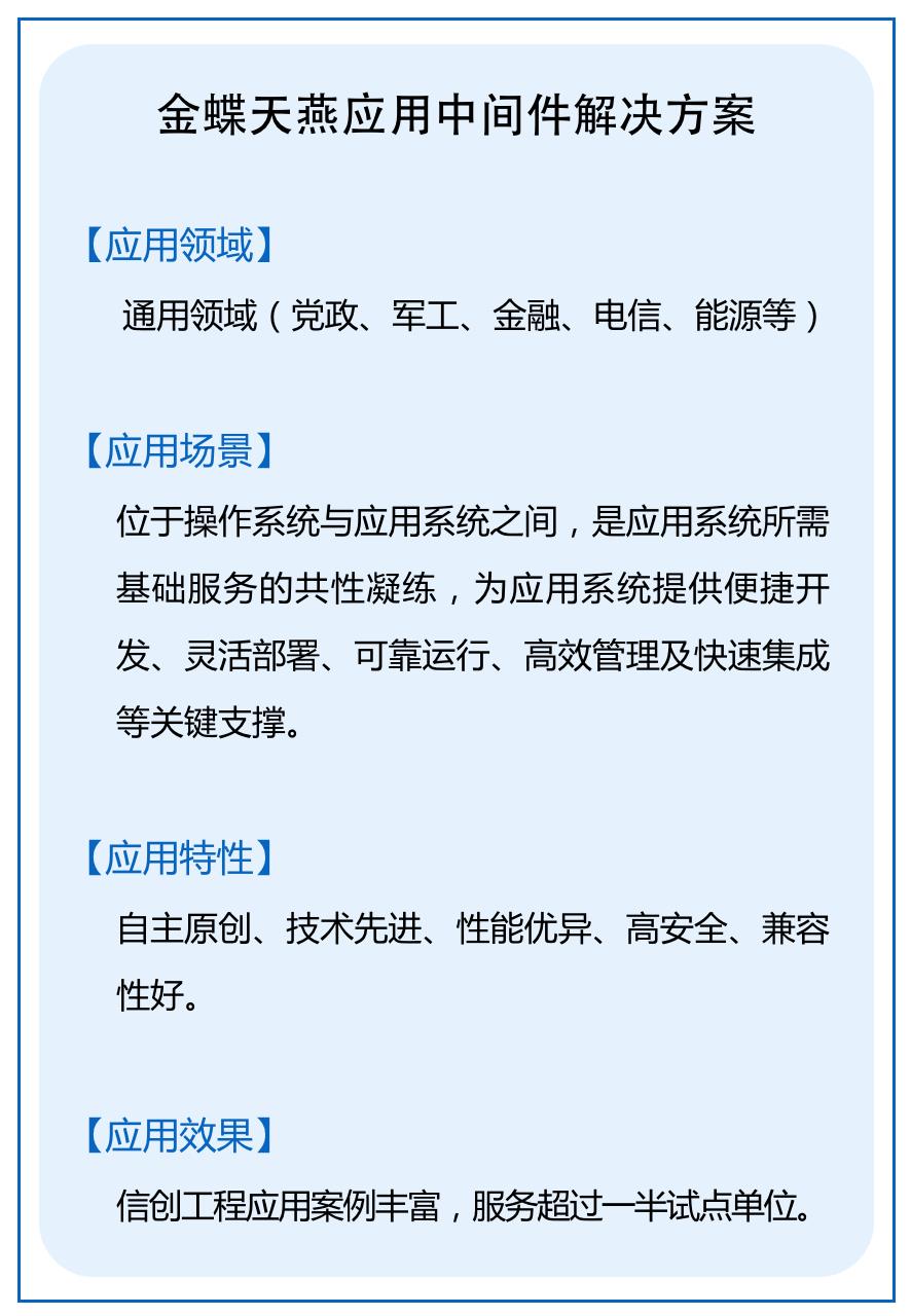 喜报｜金蝶天燕应用中间件入围工信部“2020信创解决方案典型案例”