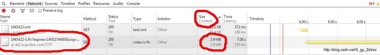 chrome f12 network