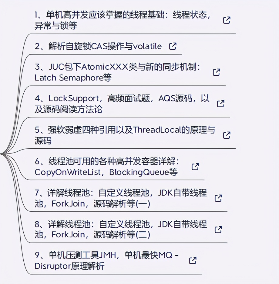 阿里最新Java架构师成长笔记开源