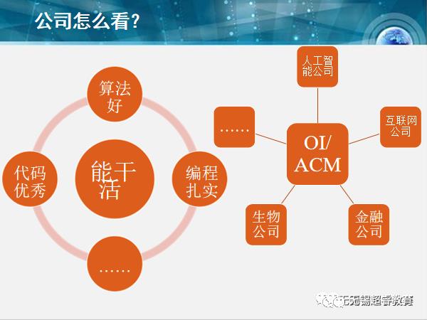 C++编程暑假零基础新生班报名公告