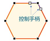 PPT鼠绘必须掌握的PPT绘图三大核心功能