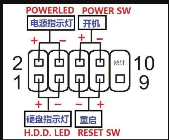 技术图片