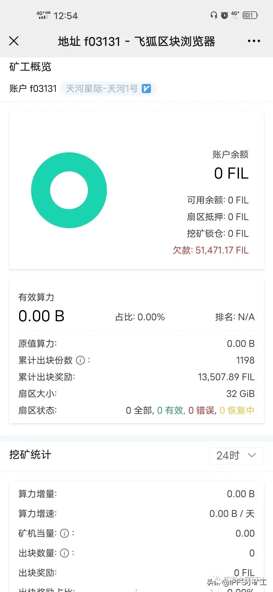 挖矿——为什么选择ETH？