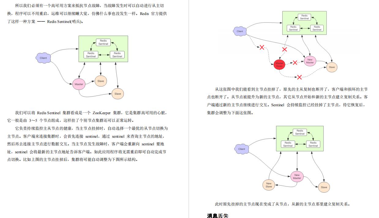 阿里最新Java架构师成长笔记开源