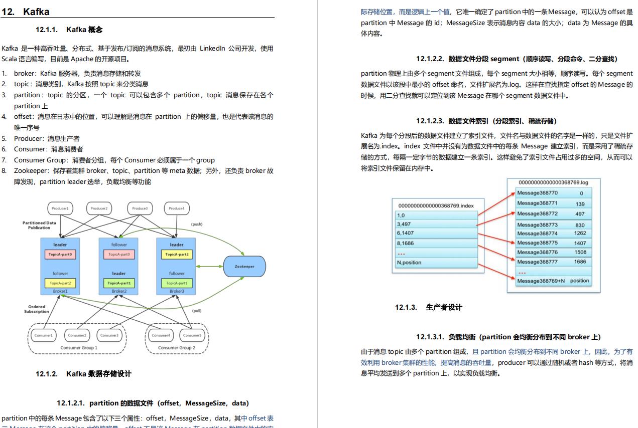 阿里最新Java架构师成长笔记开源