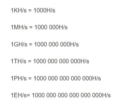 硬盘为何涨价？硬盘挖矿是啥原理？