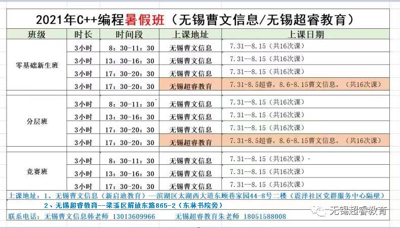 C++编程暑假零基础新生班报名公告