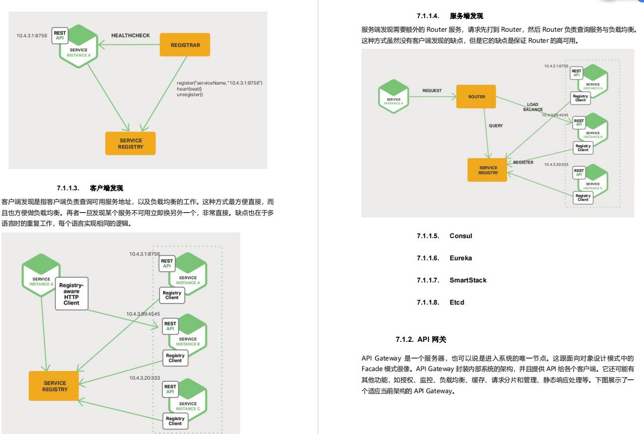 阿里最新Java架构师成长笔记开源