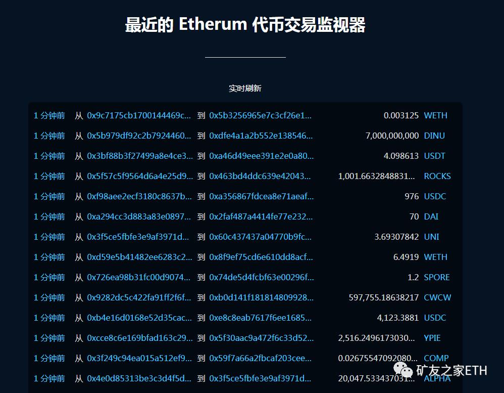 挖矿——为什么选择ETH？