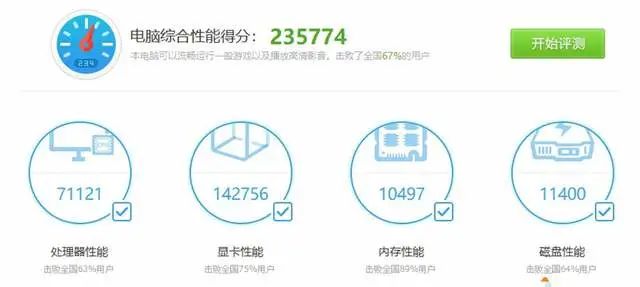 比特币小降！3200元可以装一台怎样的游戏电脑？