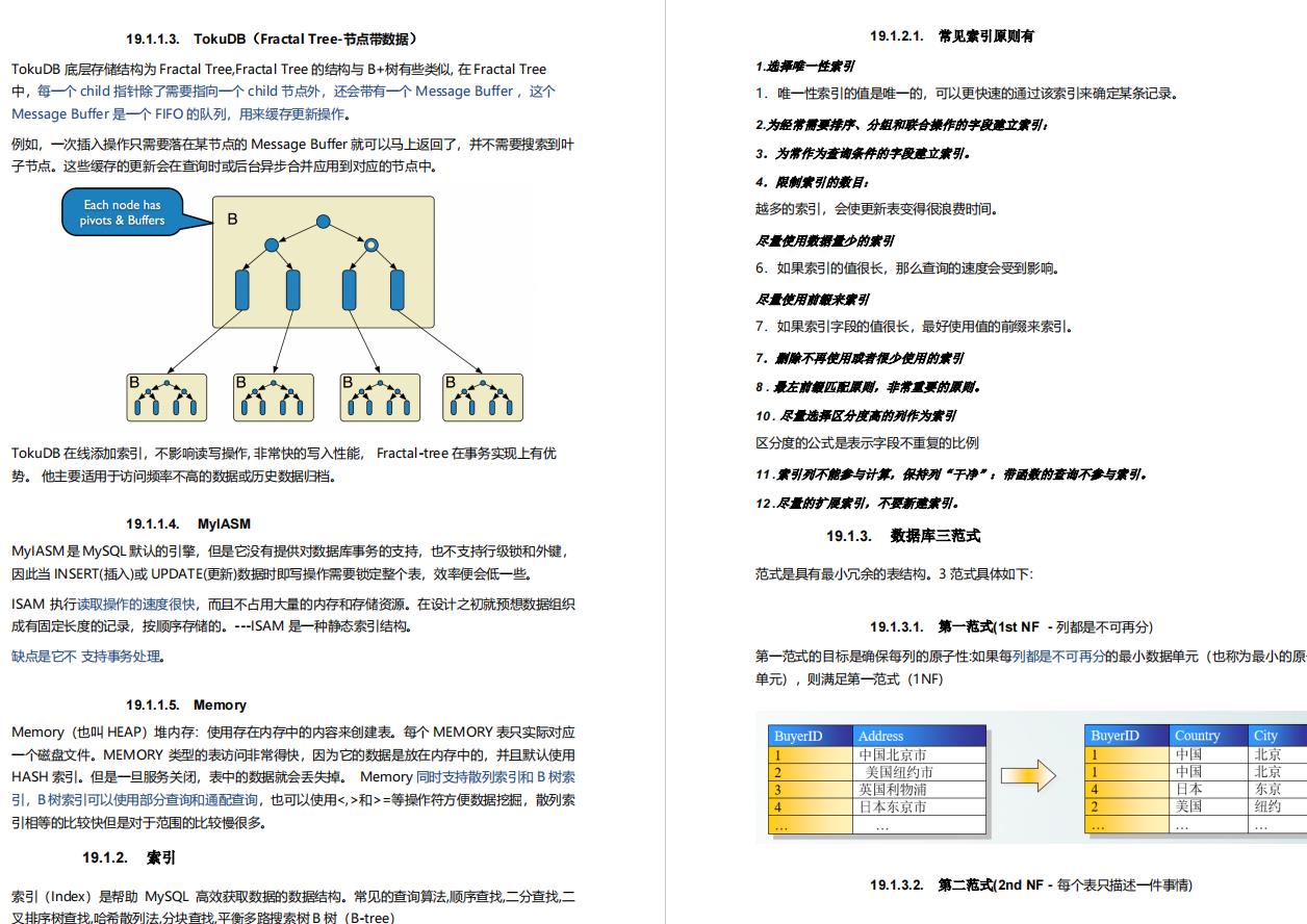 阿里最新Java架构师成长笔记开源