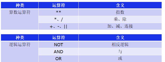 这里是引用