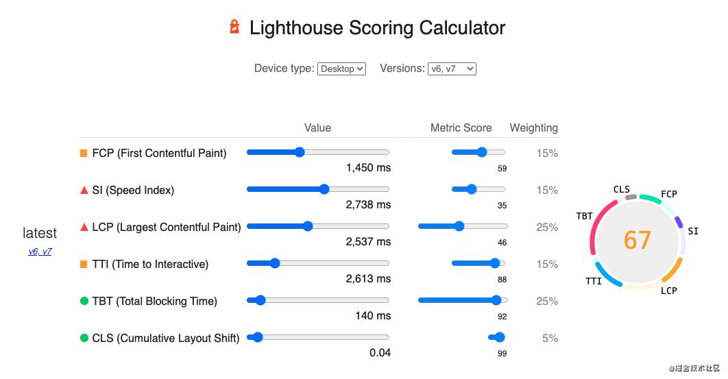 lighthouse-score-calc.png