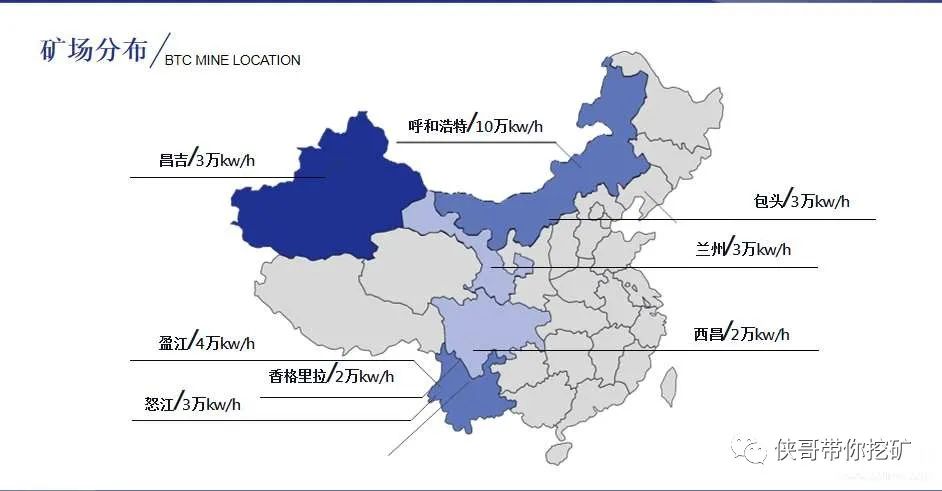 侠哥挖矿：挖矿如何产生收益？收益能有多少？