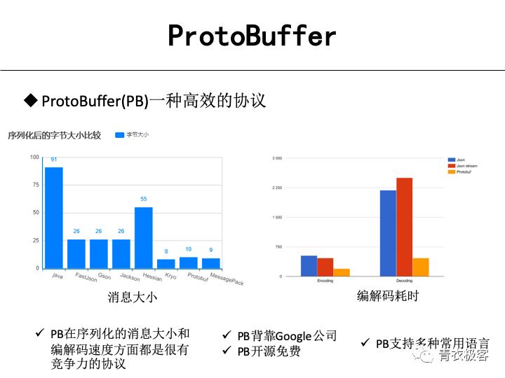 分布式与gRPC | 第105期