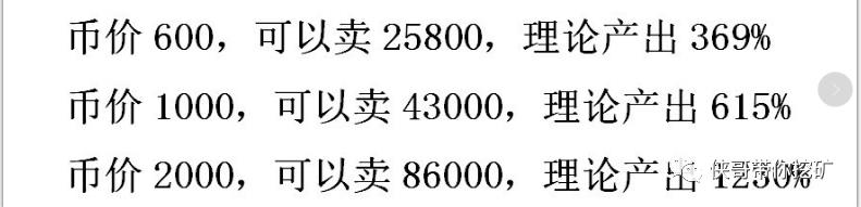 侠哥挖矿：挖矿如何产生收益？收益能有多少？