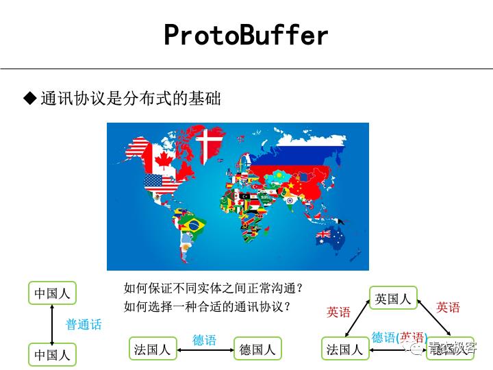 分布式与gRPC | 第105期